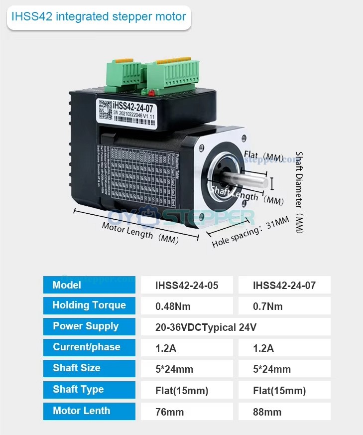 JMC Nema17 Integrated Closed Loop Stepper Motor 1.8 Deg 0.48Nm 1.2A 42 x 42mm